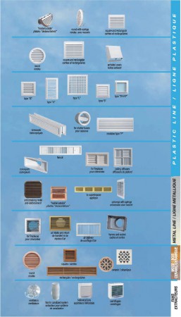 přehled ventilačních mřížek LaVentilazione